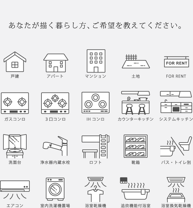 あなたが描く暮らし方、ご希望を教えてください。