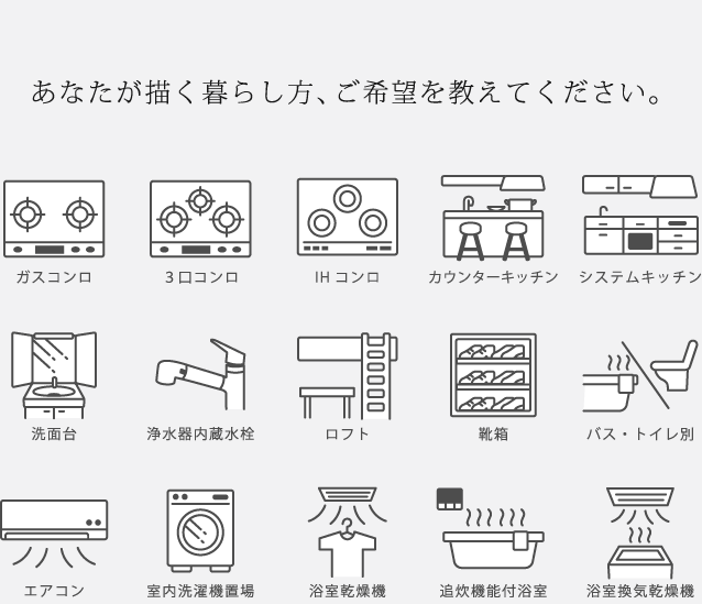 あなたが描く暮らし方、ご希望を教えてください。